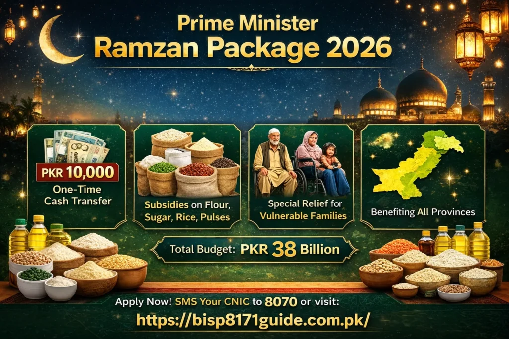 8070 Ramzan Package 2026