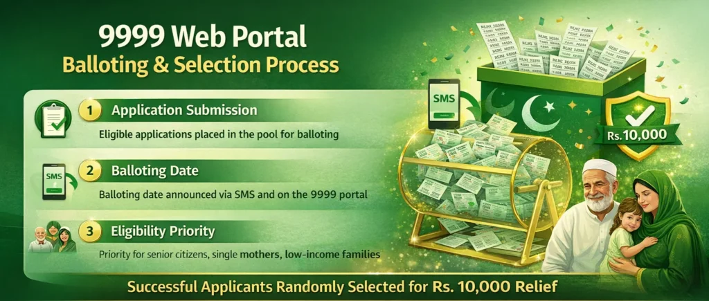 9999 online Apply