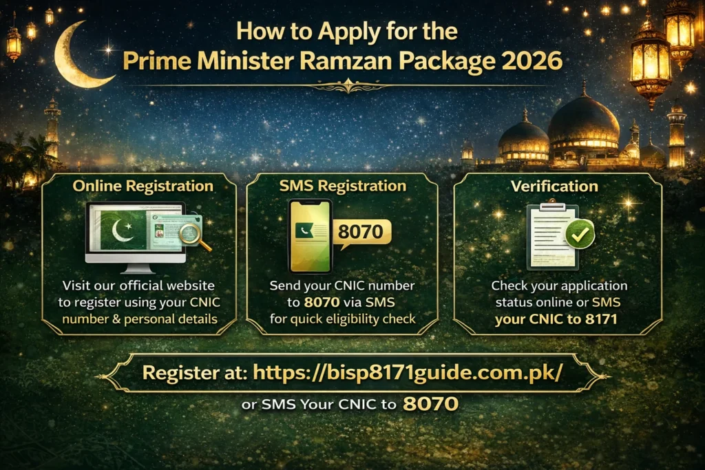 9999 ramzan package registration 2026 online apply
