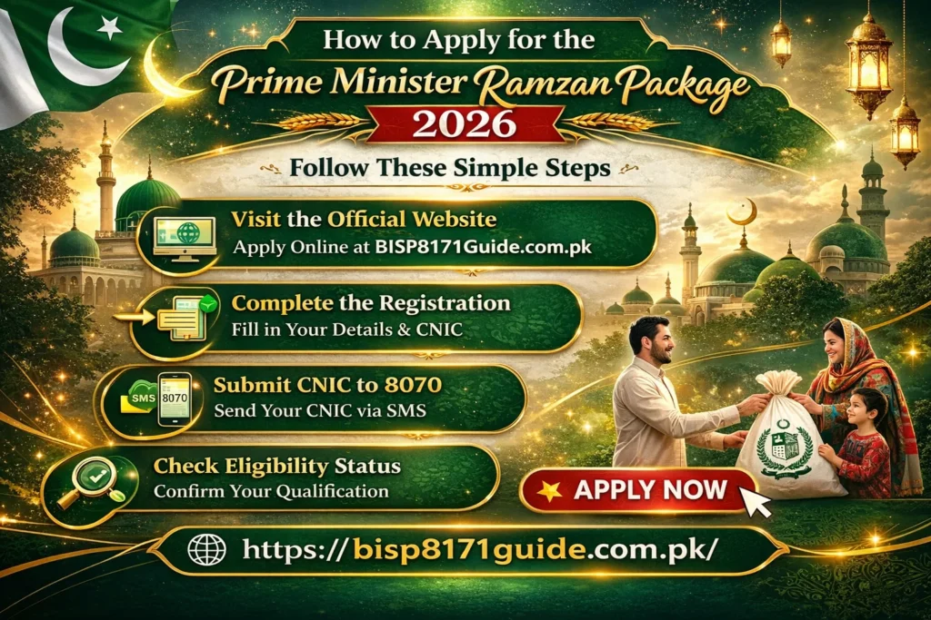 Prime Minister Ramzan Package Registration