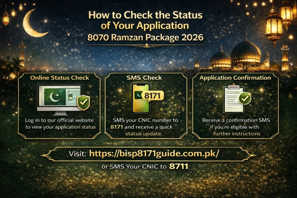 Ramzan relief package online check 2026
