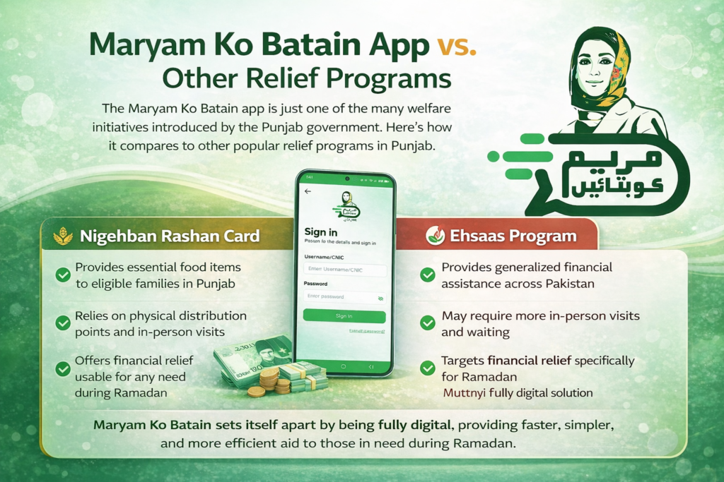 maryam ko batain web portal registration