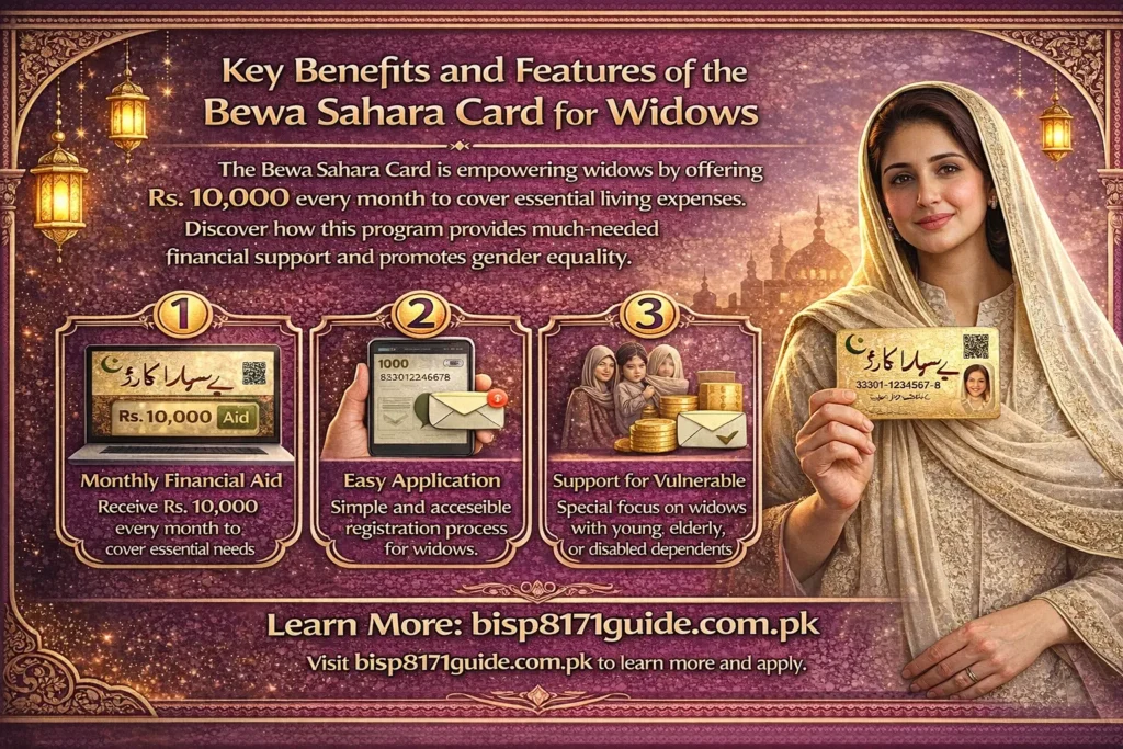 Bewa Sahara Card