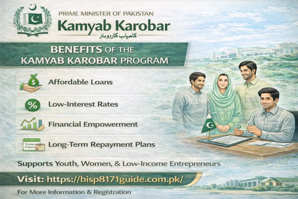 Prime Minister’s Kamyab Jawan Program: How to Apply for Small Business Loans Prime Minister’s Kamyab Jawan Program