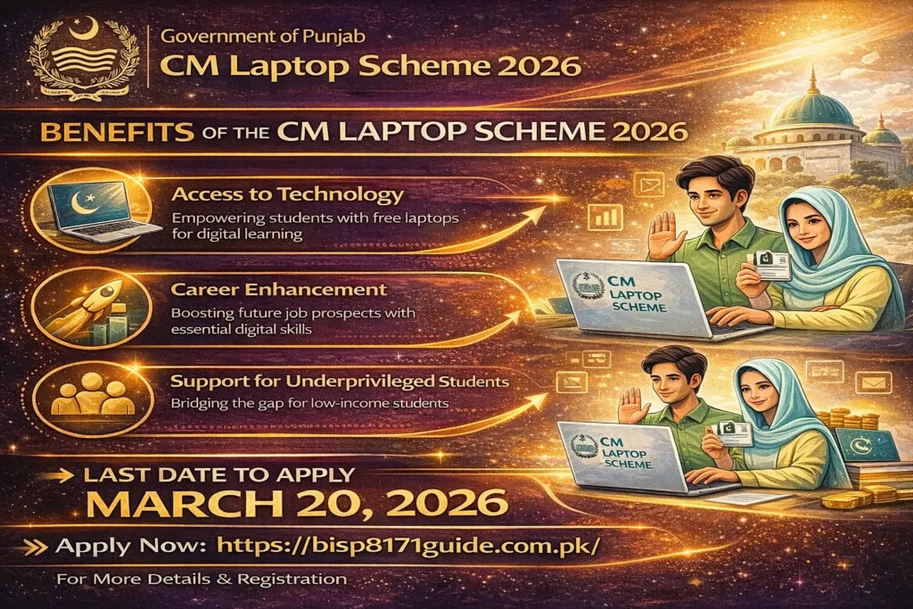 CM Laptop Scheme