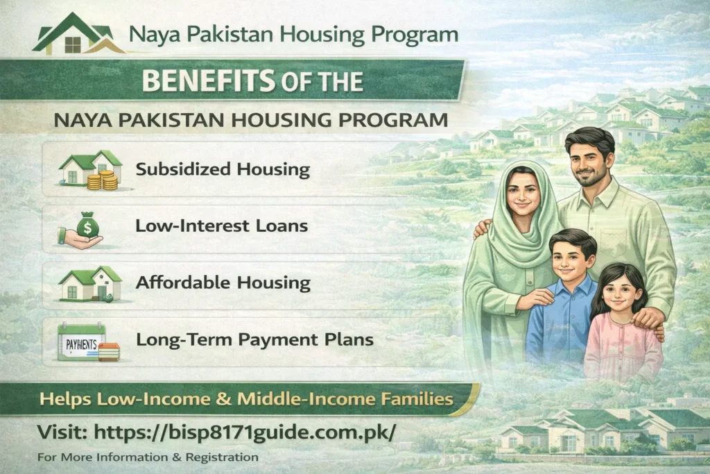 Naya Pakistan Housing Program