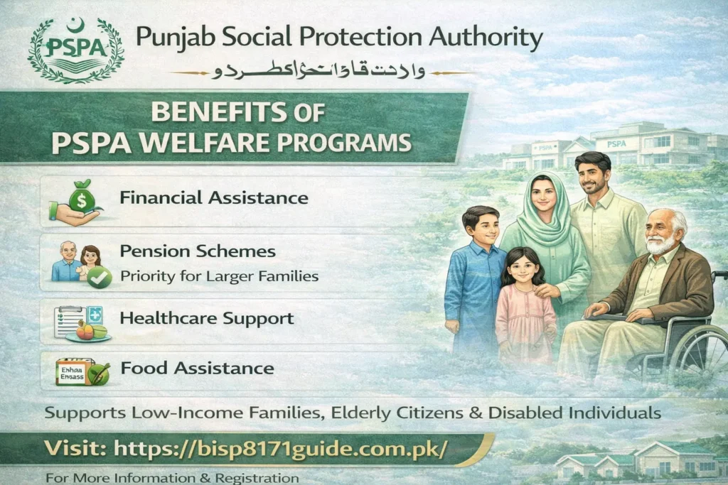 PSPA welfare