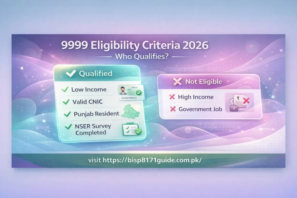 9999 eligibility criteria