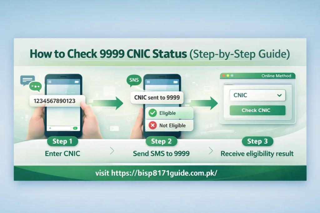 check 9999 CNIC