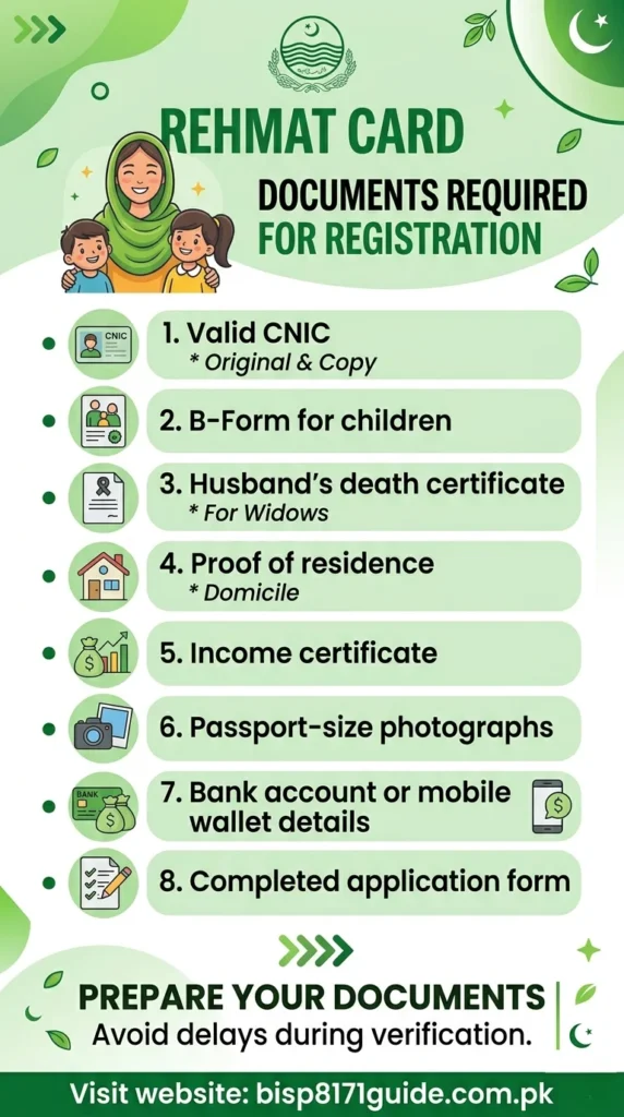Rehmat Card web portal